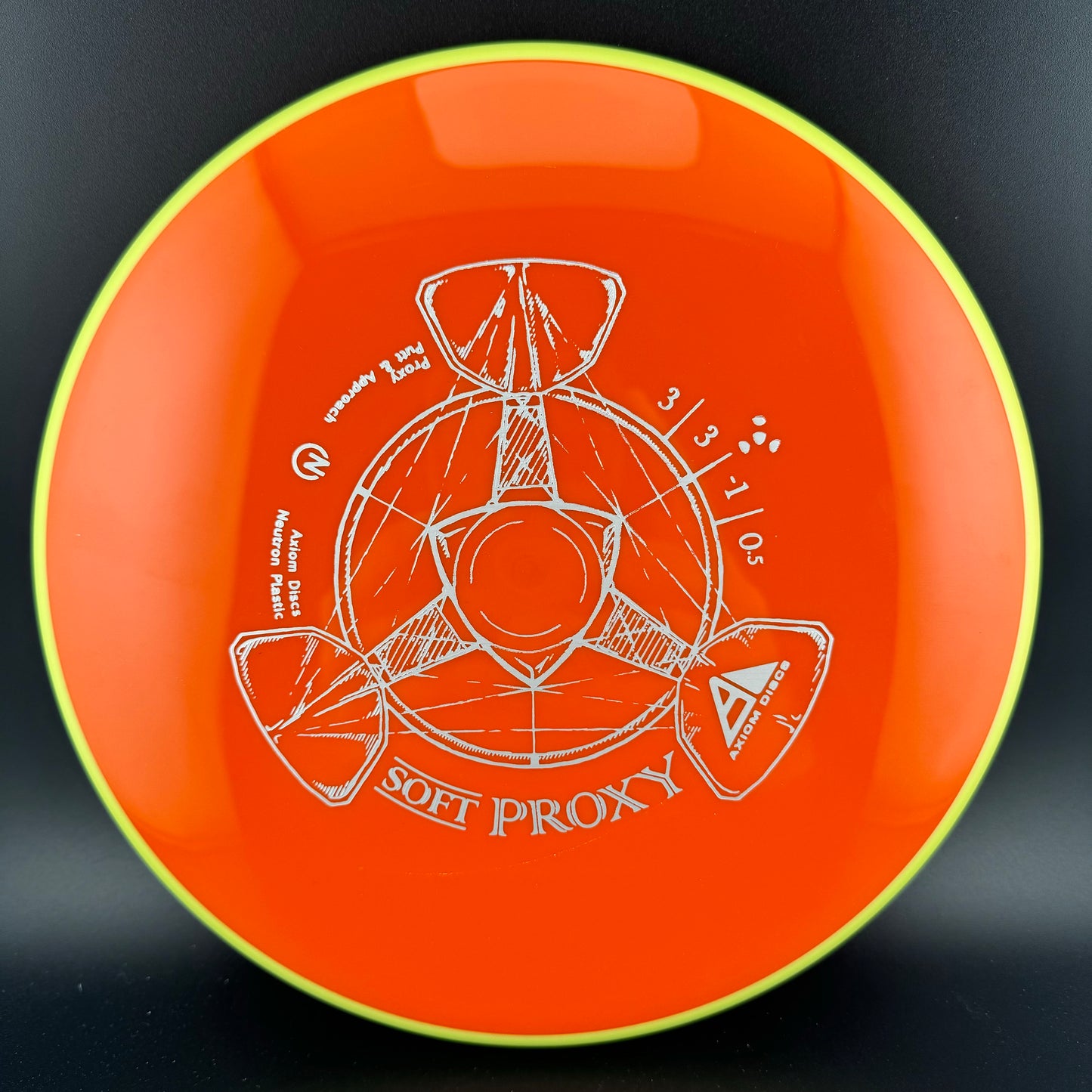 Axiom Soft Neutron Proxy