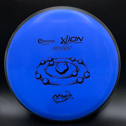 MVP Electron Ion